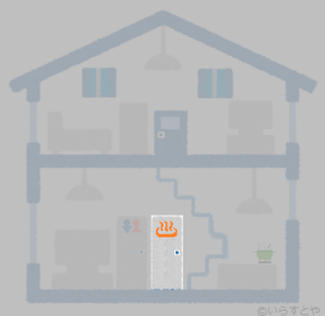 家の中-バスルーム