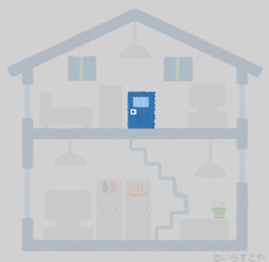 家の中-室内建具